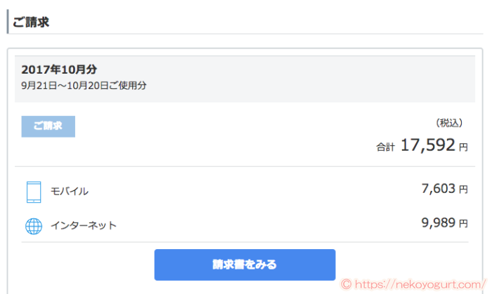 節約術1.毎月10,000円もお金が増える!? ネット回線の見直しとケータイ・スマホを格安SIMにしよう