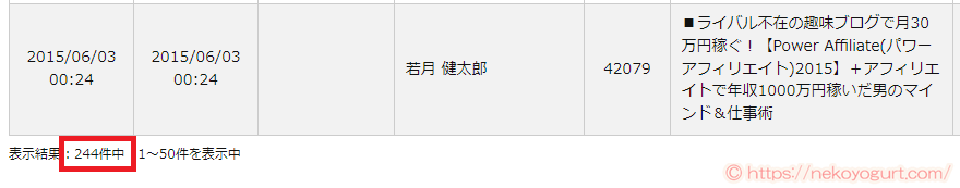 2022年アフィリエイト実績。1商品の成約本数