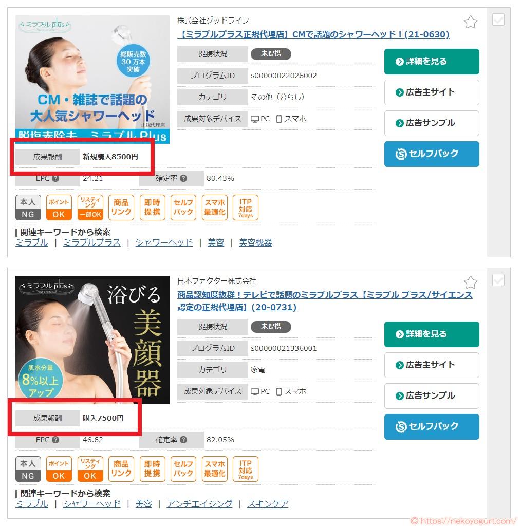 アフィリエイト考察:テレビ番組ブログは稼げる?