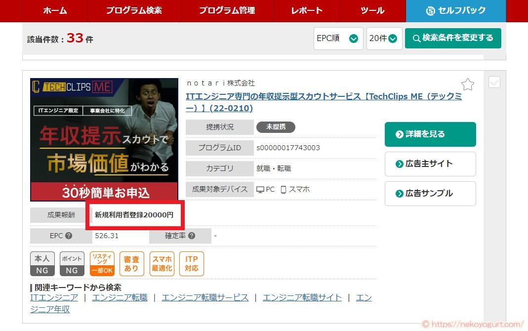 アフィリエイト考察:職業裏話ブログの稼ぎ方